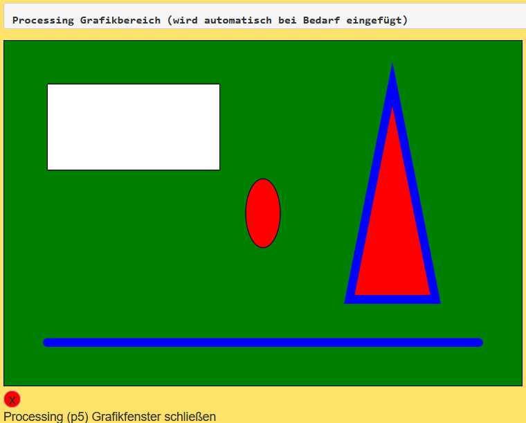 Ergebnis des Programms